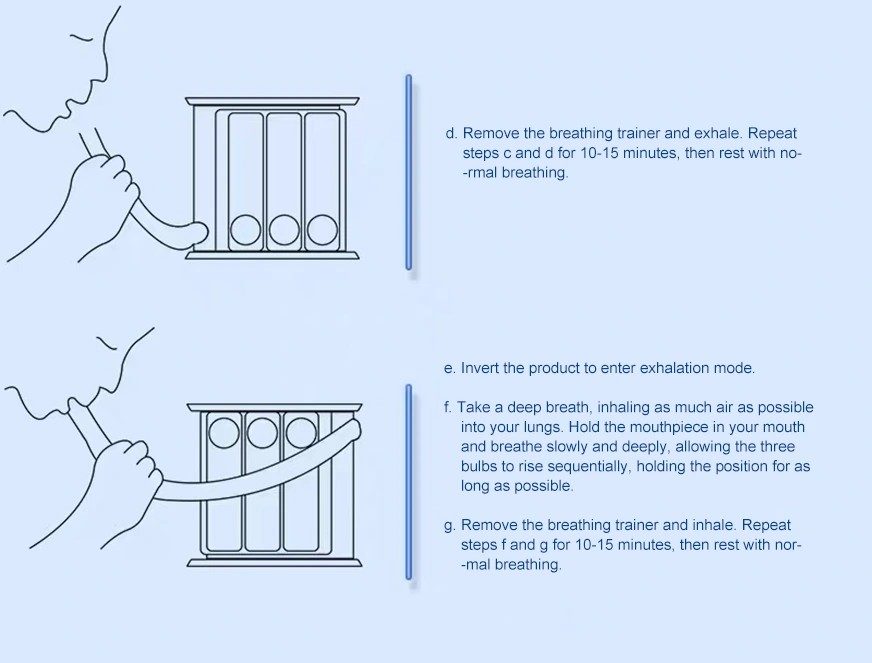 Three Balls Spirometer